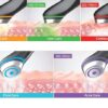 6-in-1 LED, EMS & Skincare Absorption Device - Image 4