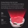 Advanced Laser Therapy Hair Growth Helmet: Promote Rapid Hair Regrowth & Significantly Reduce Loss - Image 3