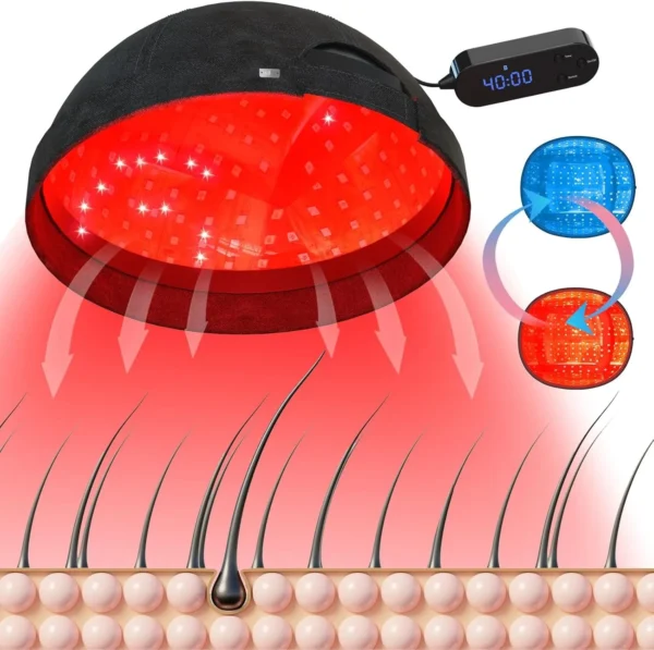 Advanced Dual-Spectrum Red & Blue Light Therapy Hair Growth System for Men & Women – Combat Hair Loss & Stimulate Regrowth