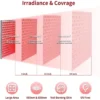 Red & Near-Infrared Light Therapy Panel - 660nm & 850nm for Anti-Aging & Skin Health - Image 6